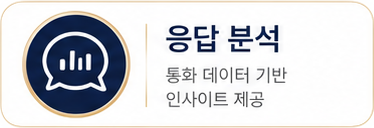 응답 분석